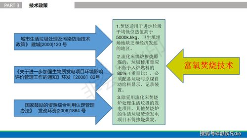 重磅 贵州富燃环保科技研发出解决 城市低热值垃圾焚烧环保 的技术