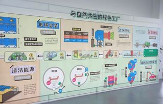 丰田工厂考察 丰田成本管控精益改善与目视化管理案例借鉴
