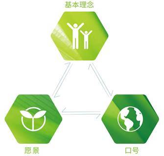 三星中央空调助力远洋集团绿色健康发展 以环保科技驱动可持续未来